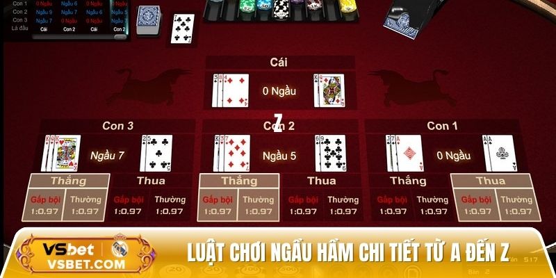Luật chơi Ngầu Hầm chi tiết từ A đến Z
